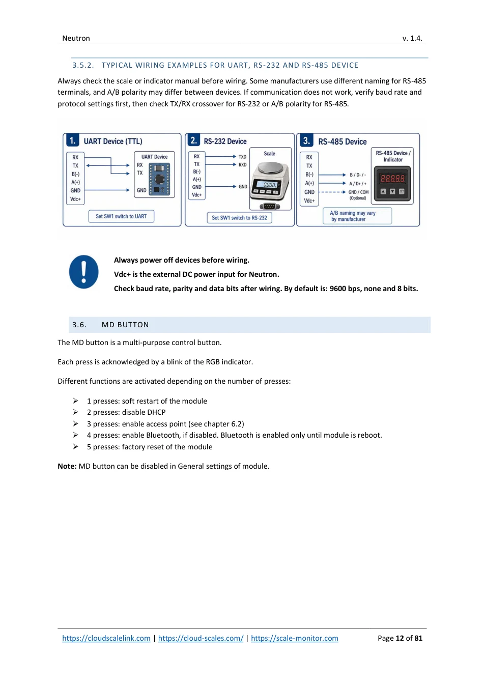 Neutron: original manual page 12