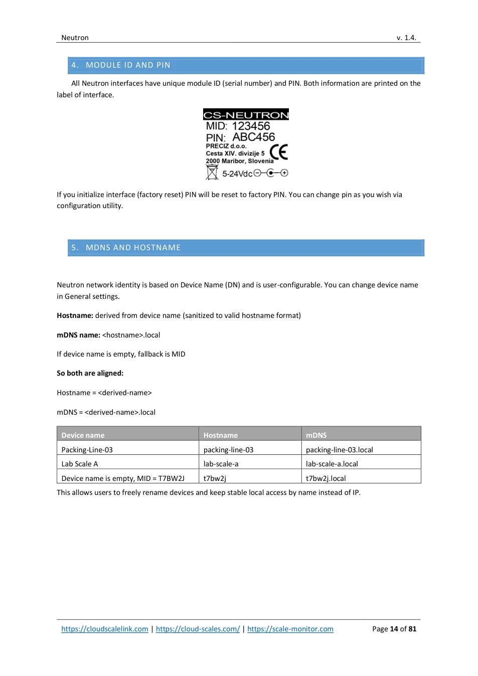 Neutron: original manual page 14