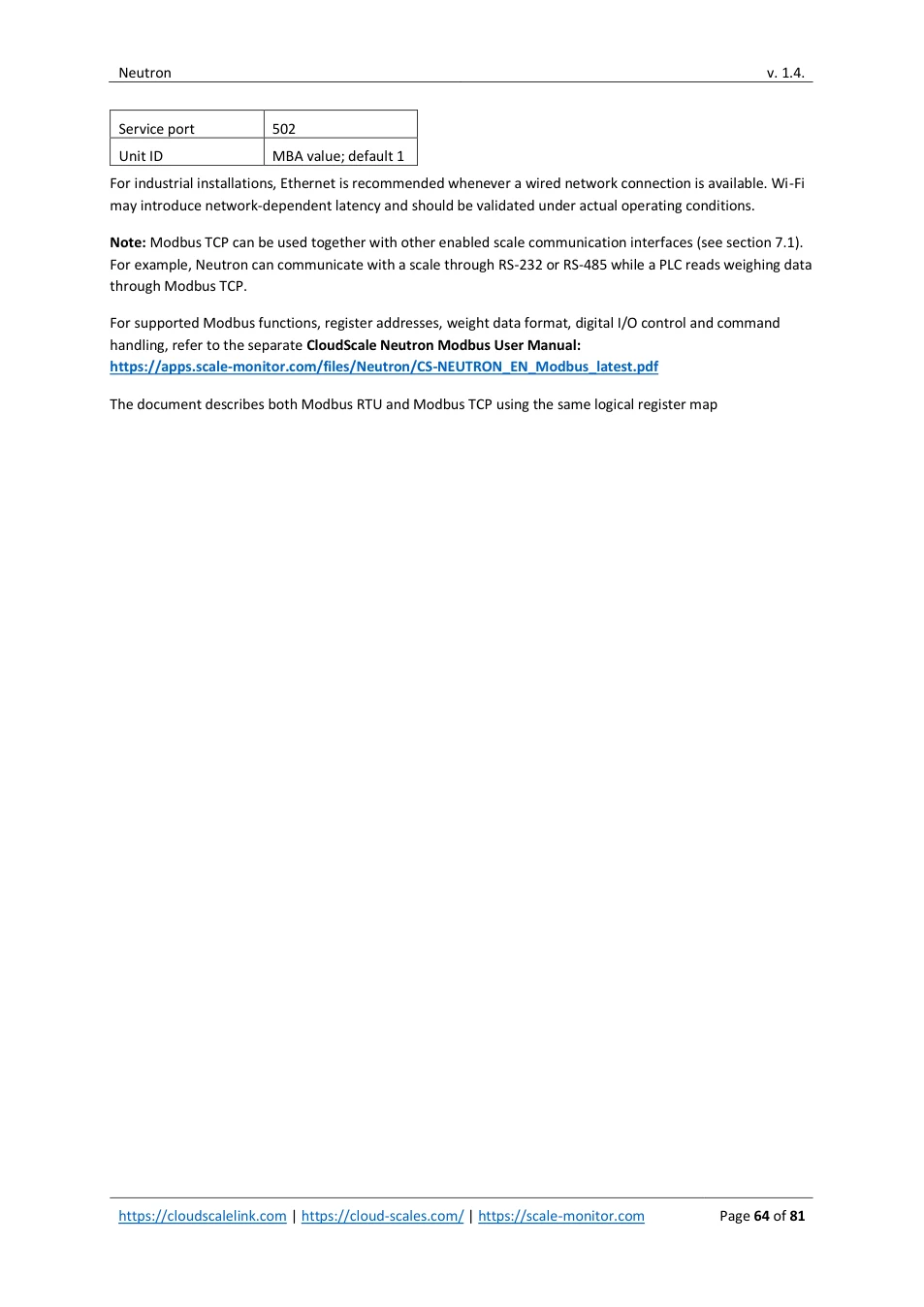 Neutron: original manual page 64