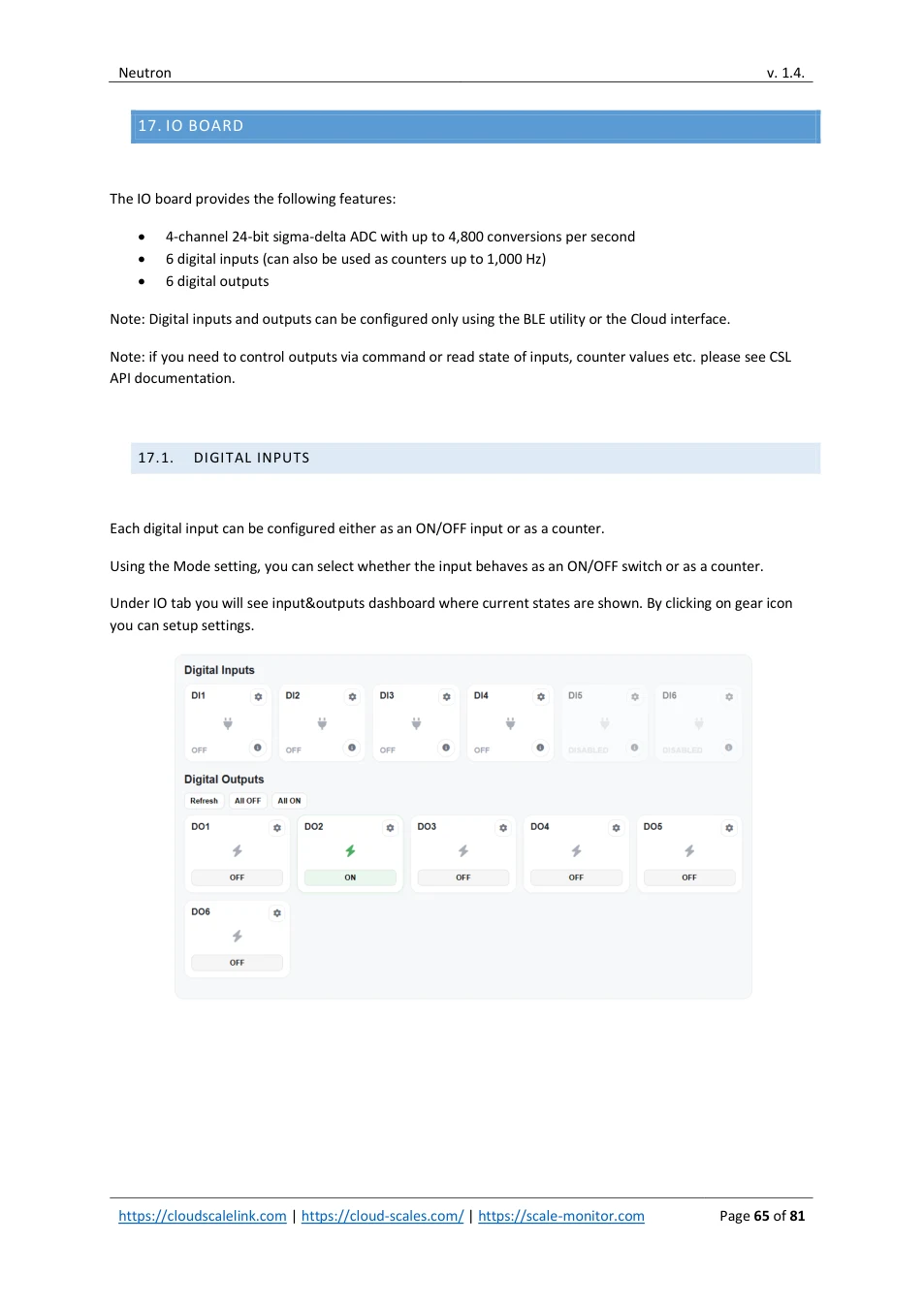 Neutron: original manual page 65