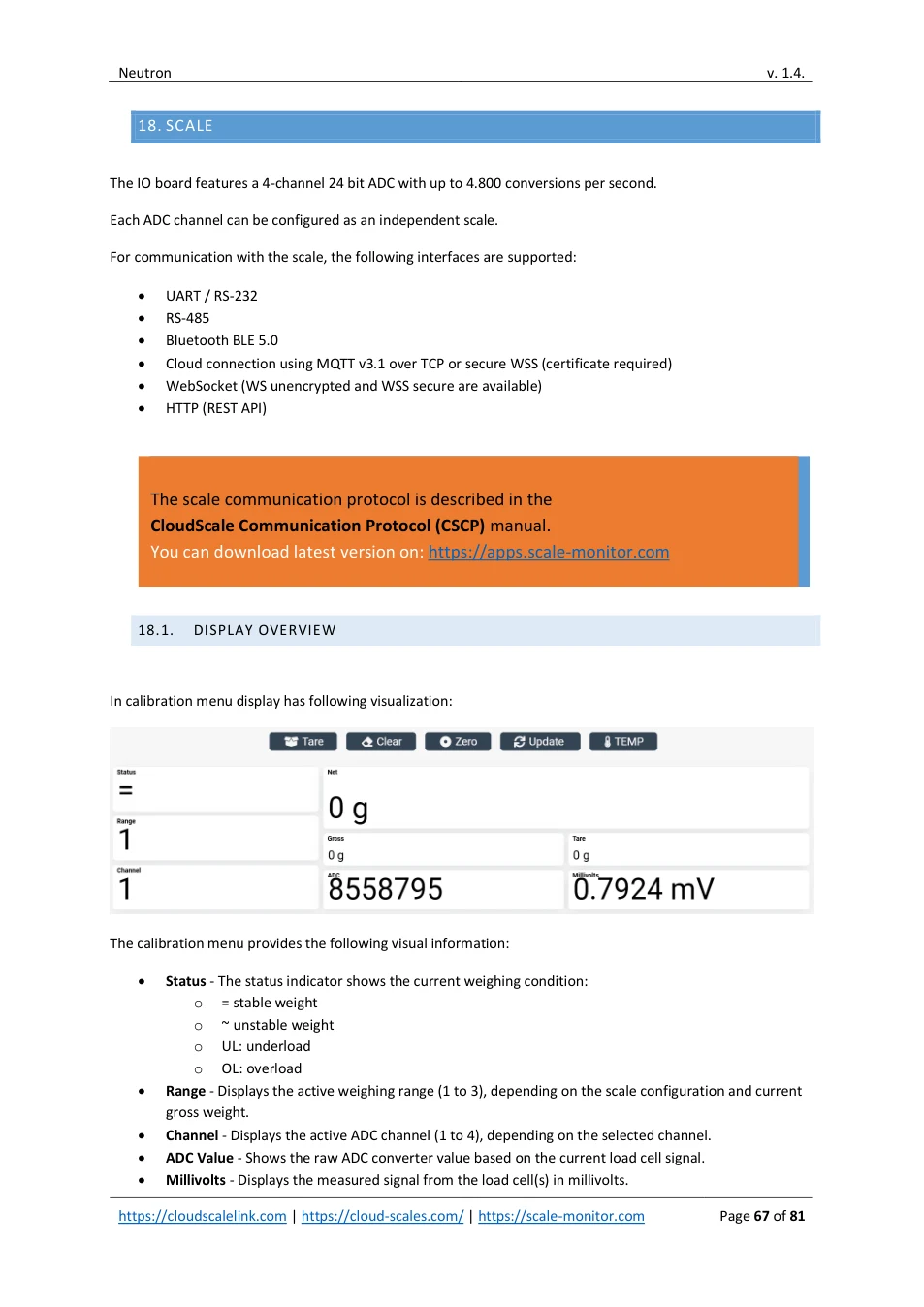 Neutron: original manual page 67