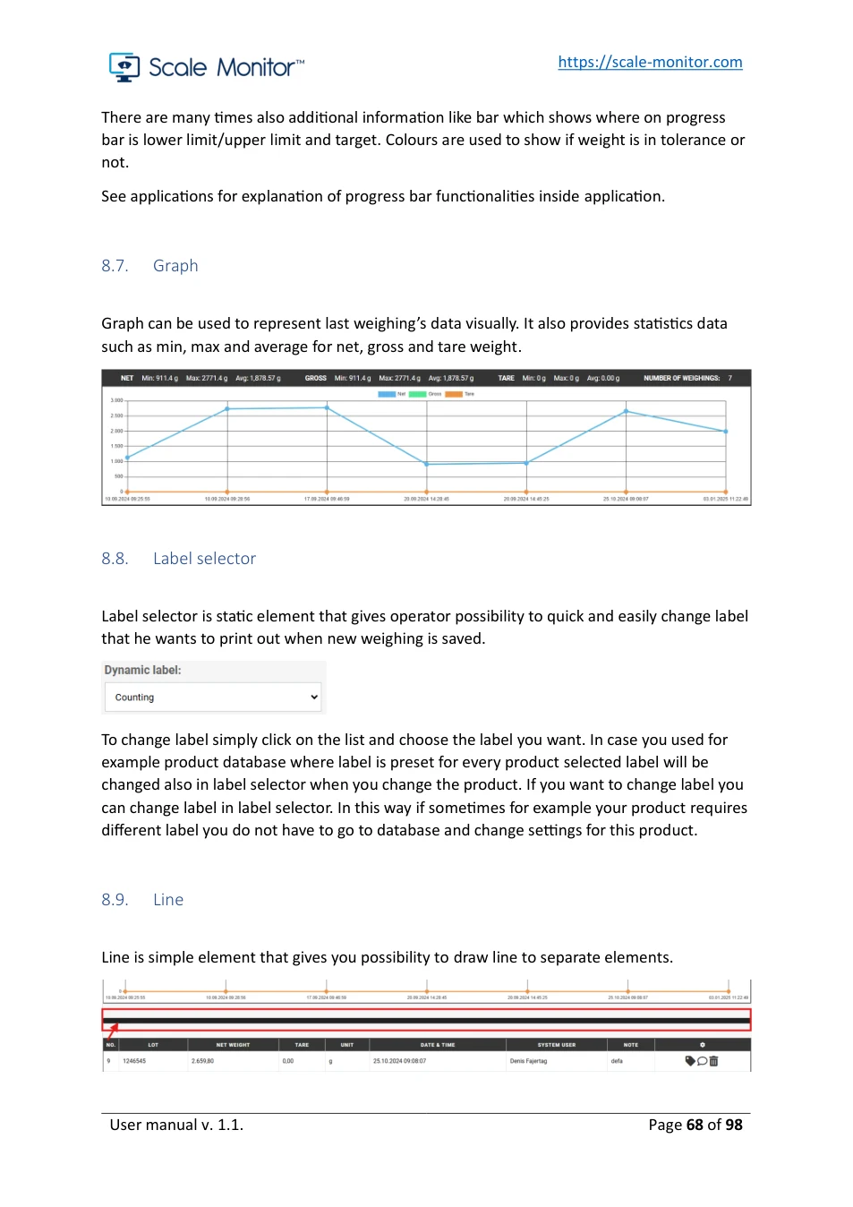 Scale Monitor: original manual page 68