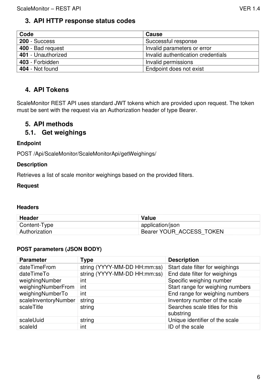 Scale Monitor REST API: original manual page 7