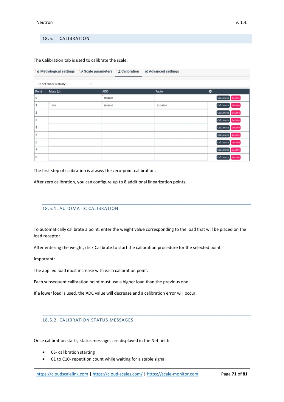 Neutron: original manual page 71