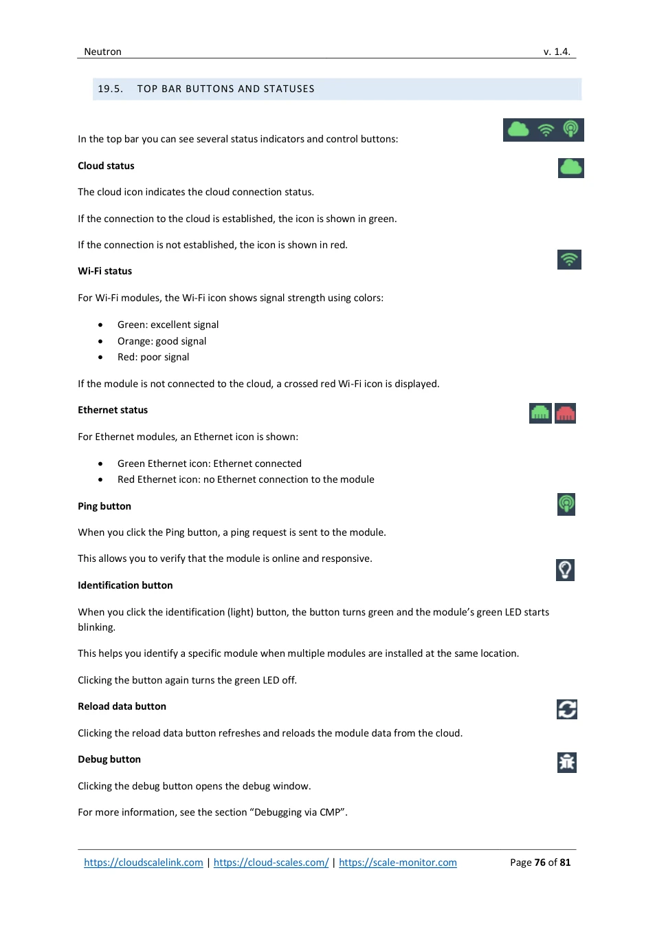 Neutron: original manual page 76