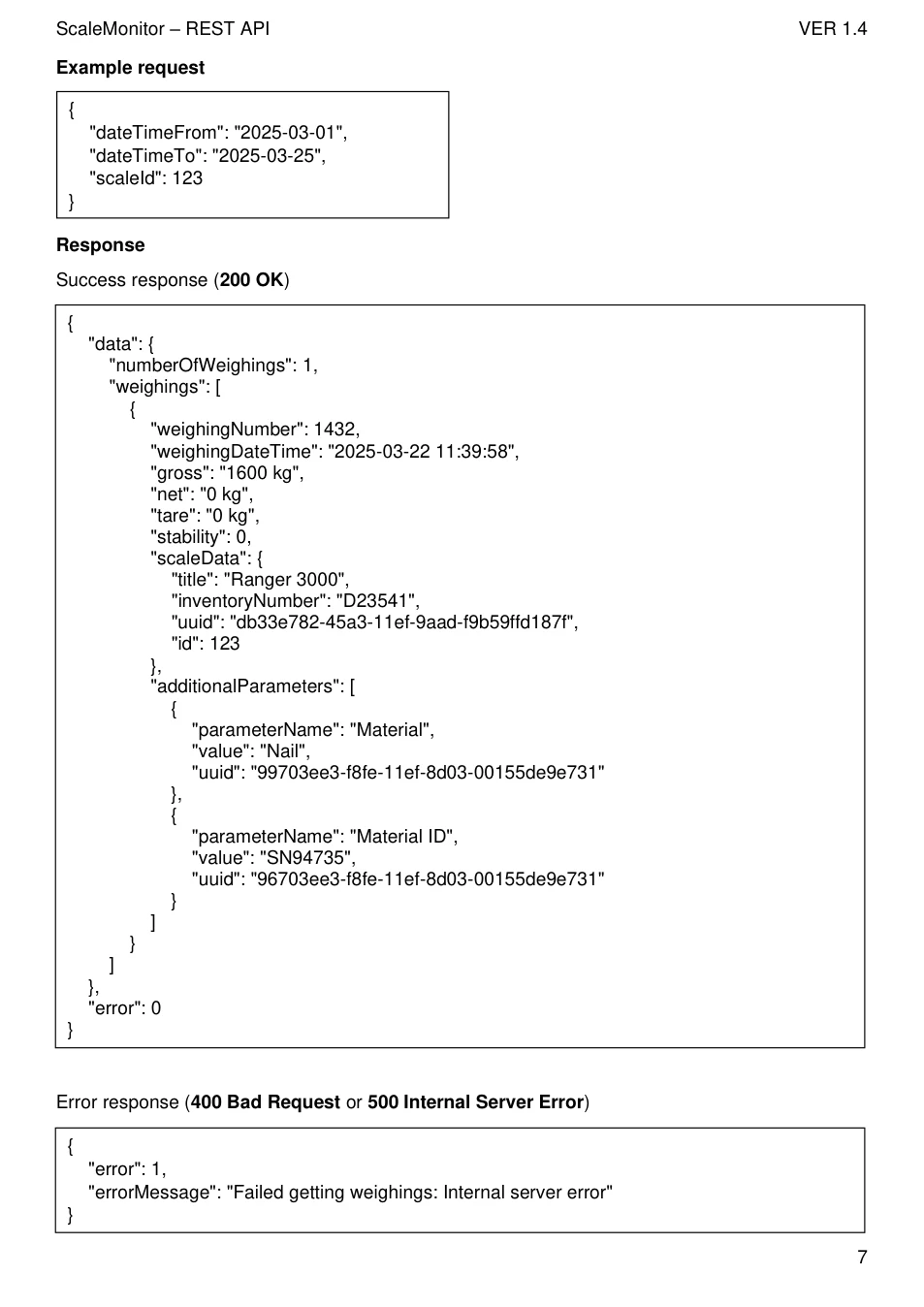 Scale Monitor REST API: original manual page 8