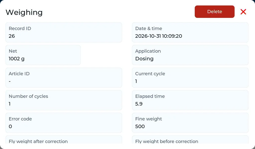 Example of a saved dosing record on Neutron NT, showing the weight, cycle, elapsed time and dosing parameters.