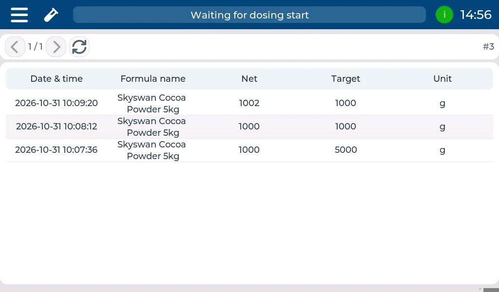 Neutron NT dosing history with formula, achieved weight, target and date.