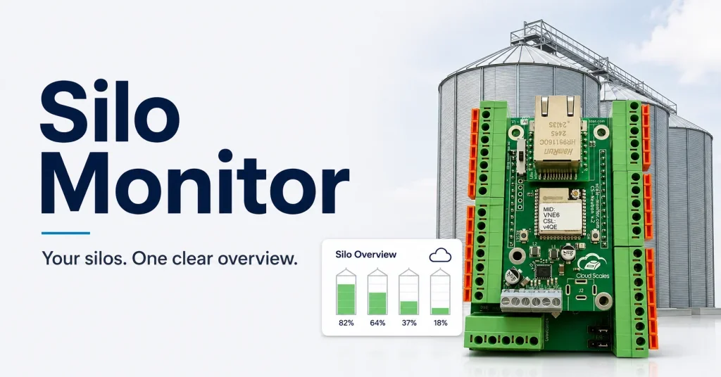 Silo Monitor: silosi, elektronika Neutron in pregled zaloge.